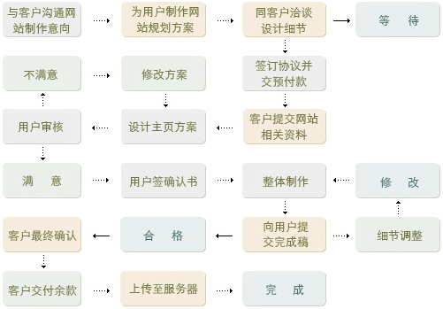 &#31859;&#20848;&#23448;&#26041;&#31449;&#32593;&#39029;&#29256;&#45;&#31859;&#20848;&#40;&#20013;&#22269;&#41;